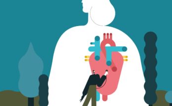 3 señales de que debería considerar las pruebas genéticas de salud cardíaca