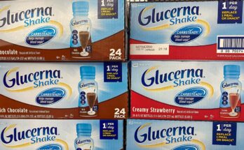 Glucerna products on display in a store, representing the Glucerna class action.