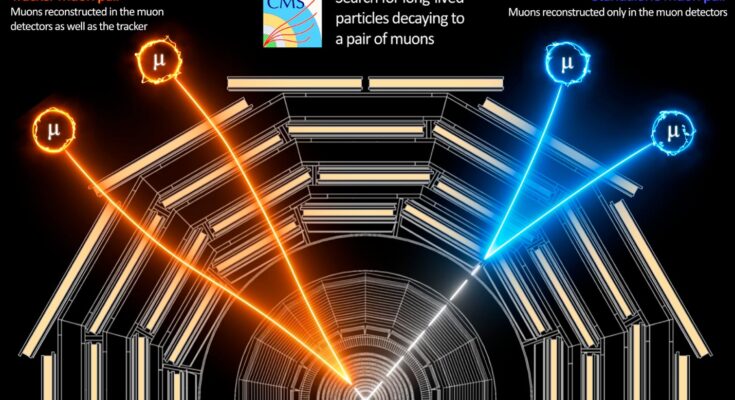 SciTechDaily