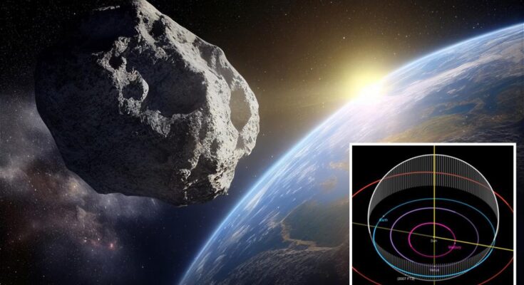 No habrá colisión de asteroide con la Tierra en 2024