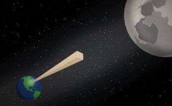 ¿Cuántas veces tendrías que doblar el papel para llegar a la luna?