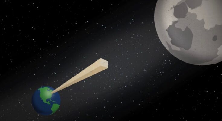 ¿Cuántas veces tendrías que doblar el papel para llegar a la luna?