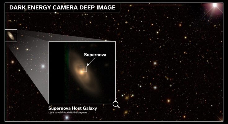 Nuevos conocimientos sobre supernovas proporcionan pistas sobre la expansión del universo