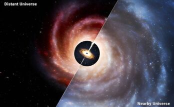 Agujeros negros inesperadamente masivos dominan galaxias más pequeñas en el universo distante