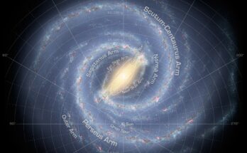 Las 'pruebas de paternidad estelares' relacionan las estrellas huérfanas con sus orígenes en la Vía Láctea