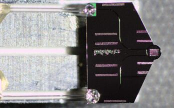 Uso de 'solitones de Kerr' para aumentar la potencia de los microscopios electrónicos de transmisión