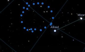 Los científicos han descubierto un vasto anillo galáctico al acecho en las profundidades del universo que simplemente no existe