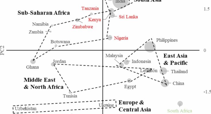 El periodismo climático es más fuerte en los países más afectados