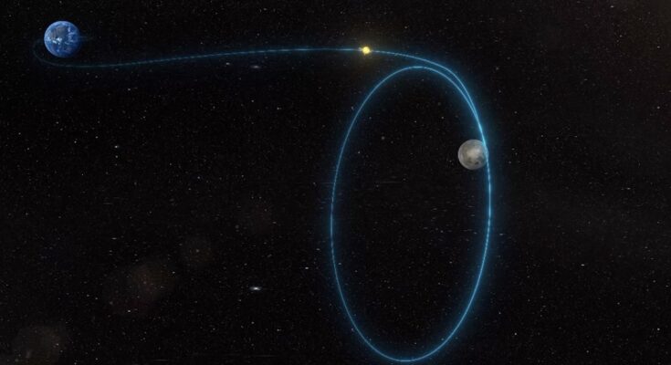 El satélite chino Relay está en órbita lunar
