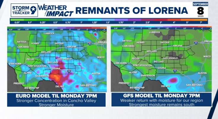 Ciencia detrás de una tormenta tropical Lorena