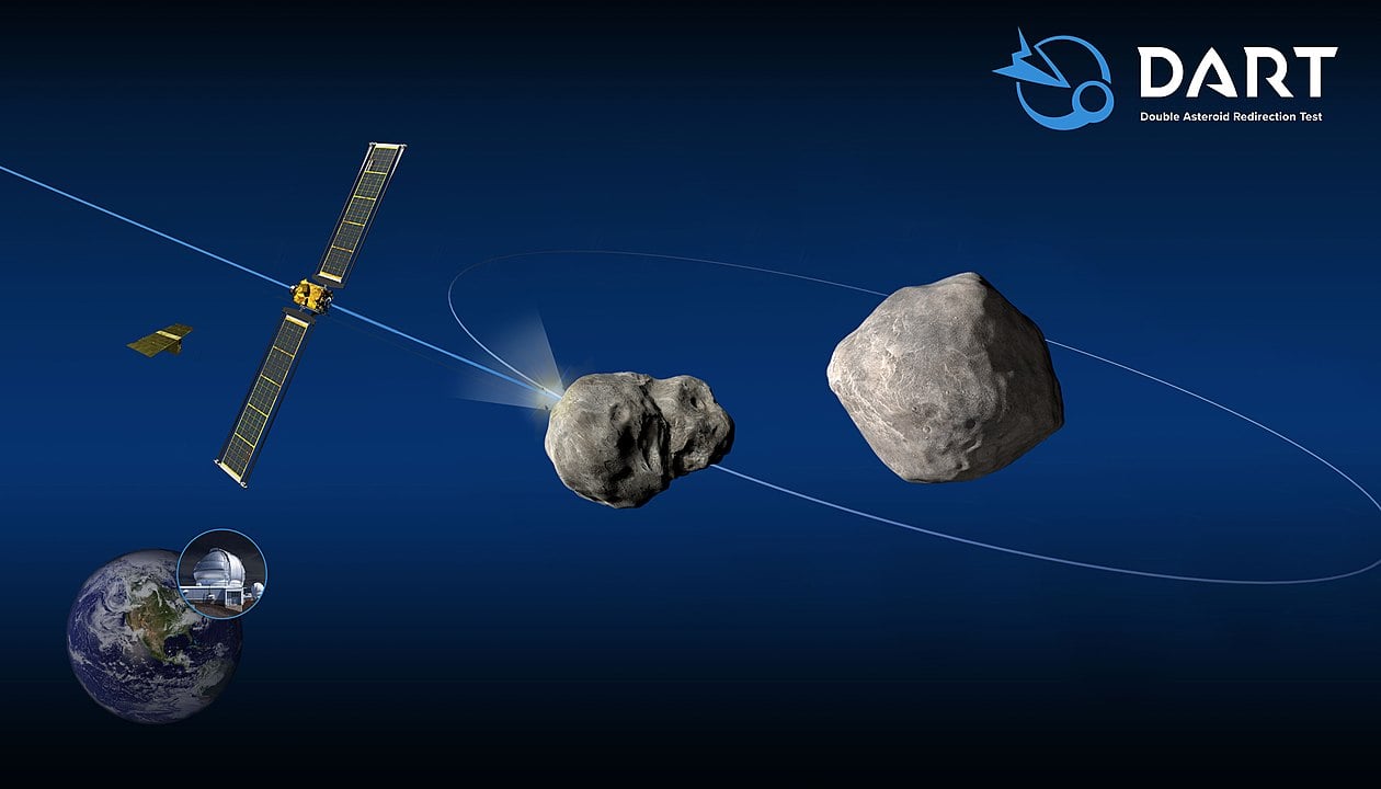 Si cambiamos el error de asteroide, todavía puede devolver la tierra