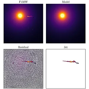 Proceso de imagen F150W de Jet Black Hole de M87: imagen F150W completa, modelo de galaxia suave, imagen de chorro restante y enmascarada. Crédito: Astronomía y Física Astronómica (2025)