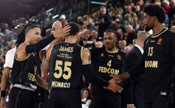 Euroleague