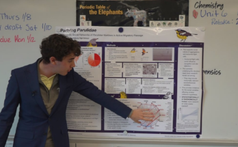 La investigación de aves de un estudiante de Blacksburg High School llega al semifinalista en una prestigiosa competencia científica