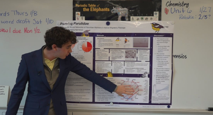 La investigación de aves de un estudiante de Blacksburg High School llega al semifinalista en una prestigiosa competencia científica